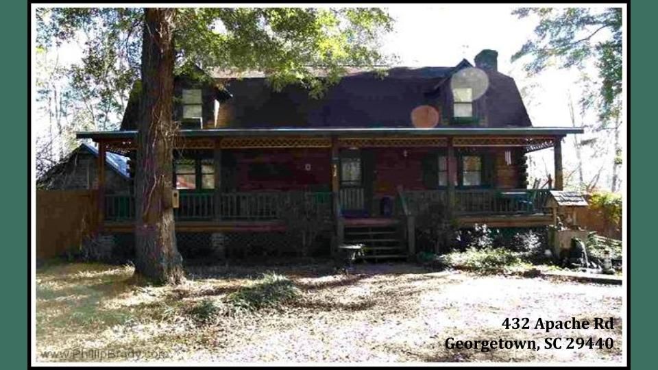 Waterfront Log Cabins For Sale – Homegardensmart.com